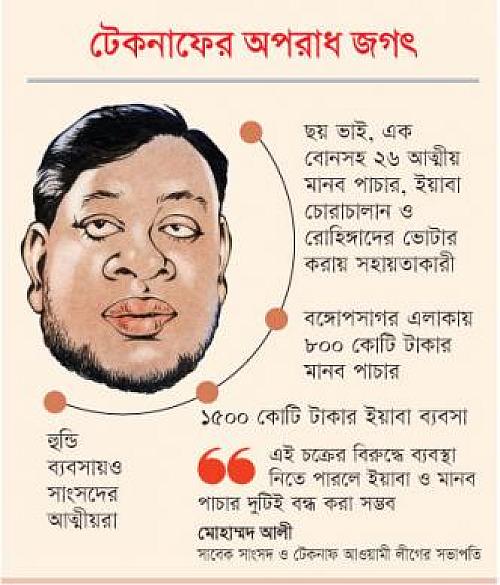 ছবি: প্রথম আলো 