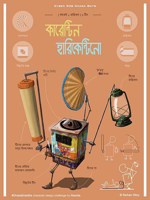 প্রতিযোগিতায় প্রথম স্থান অধিকারী রায়হান নিলয়ের কারেন্টিন হারিকেন্টিনো 