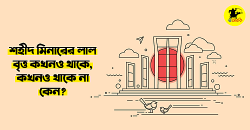 shaheed minar circle