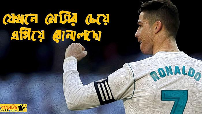 চেনা রোনালদো, অচেনা রোনালদো