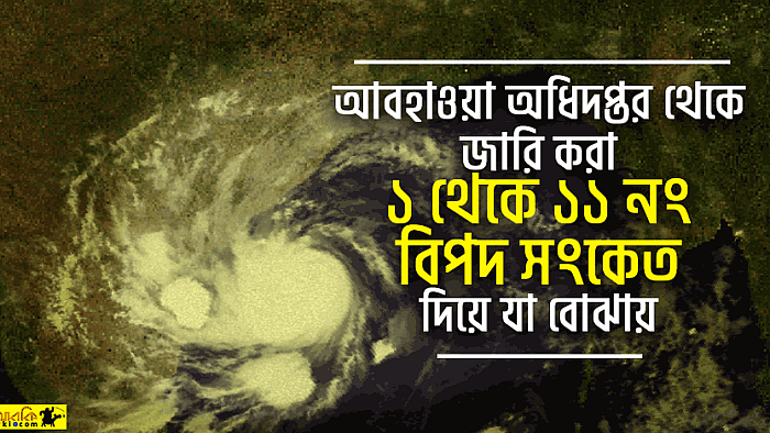 সমুদ্রবন্দরে আবহাওয়া অফিসের জারি করা বিপদ সংকেতগুলোর অর্থ জেনে নিন