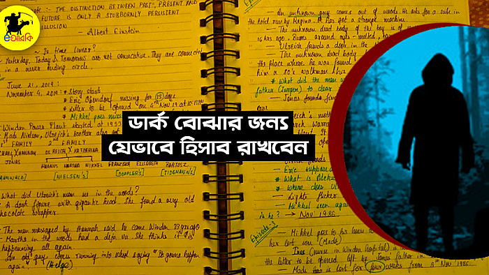ডার্ক দেখে মাথার তার ছিড়ে গেলে মানুষ যা করে