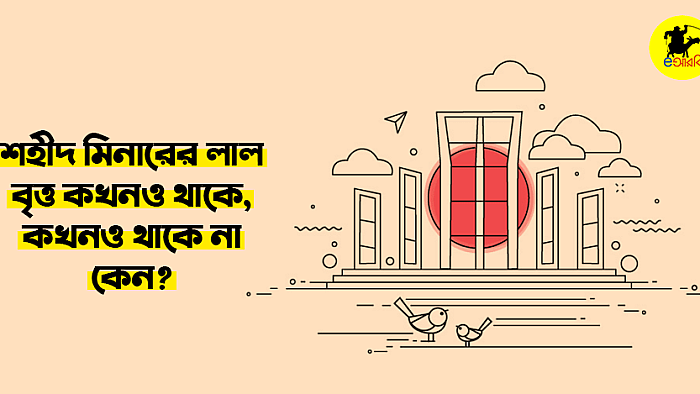 শহীদ মিনারের পেছনের লাল সূর্য বা বৃত্তটি কখনও থাকে, কখনও থাকে না কেন? 