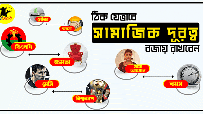 যেভাবে সামাজিক দূরত্ব বজায় রাখবেন: দেখুন দূরত্বের ১২টি উদাহরণ