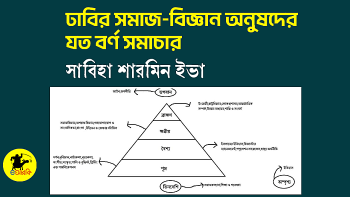 ঢাবির সমাজ-বিজ্ঞান অনুষদের যত বর্ণ সমাচার