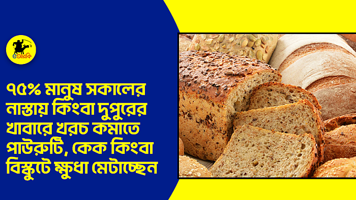 ৭৫ শতাংশ মানুষ সকালের নাশতায় কিংবা দুপুরের খাবারে খরচ কমাতে পাউরুটি, কেক কিংবা বিস্কুটে ক্ষুধা মেটাচ্ছেন।
