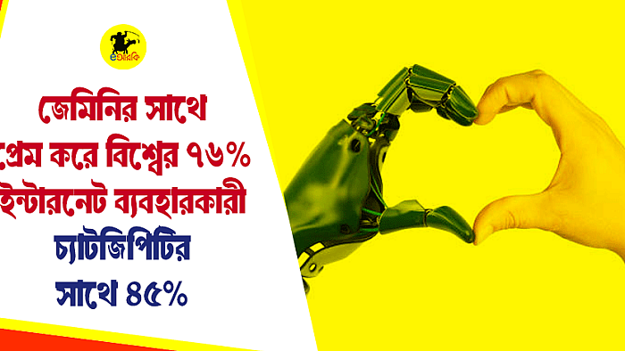 জেমিনির সাথে প্রেম করে বিশ্বের ৭৬% ইন্টারনেট ব্যবহারকারী, চ্যাটজিপিটির সাথে ৪৫%