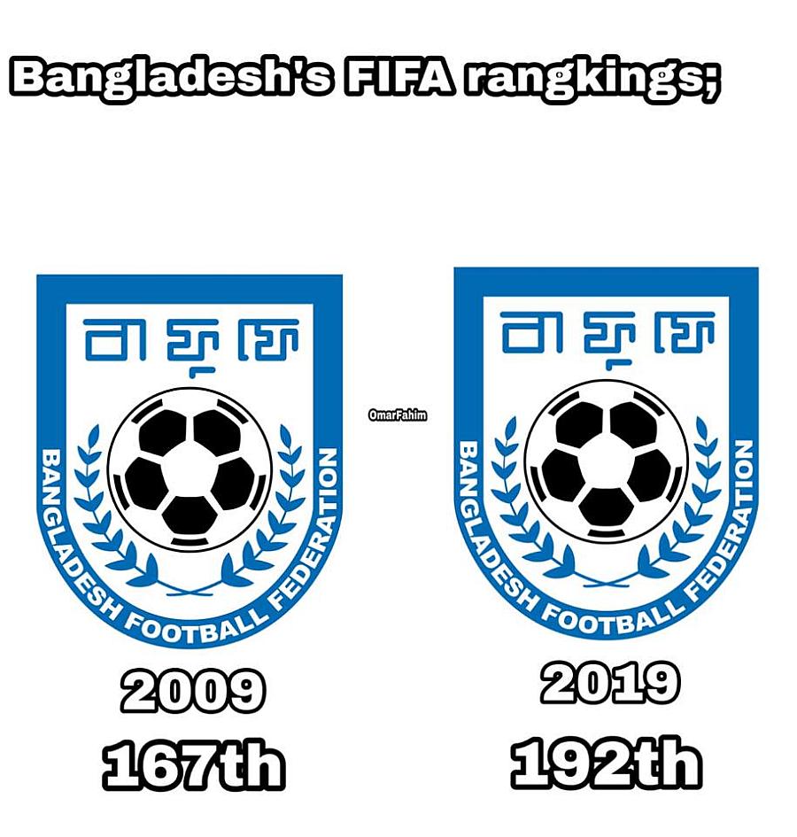 10YearsChallenge  (15)